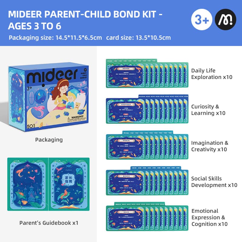 Mideer - Parent - Child Communication Tips - Ages 3 To 6 - View 1